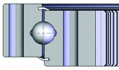 Однорядные шариковые с 4х точечным контактом с внутренним зацеплением